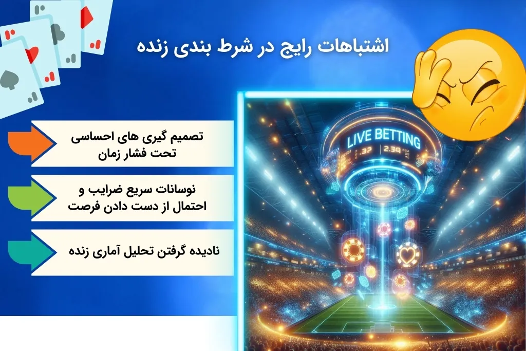 خطاها متداول کاربران در شرط بندی زنده