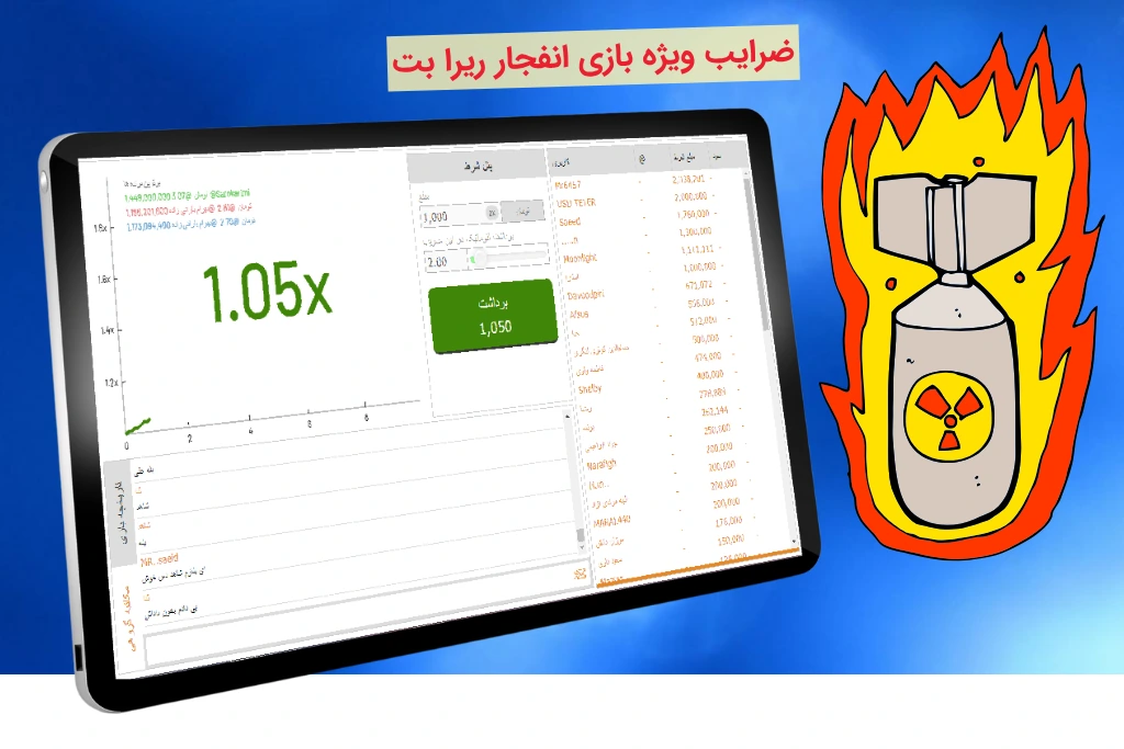 بازی انفجار ریرا بت