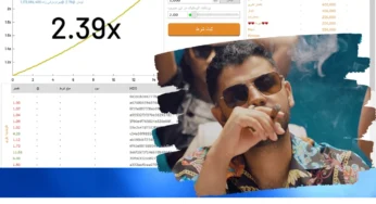 همه چیز در مورد سازنده بازی انفجار + درآمد خالص او