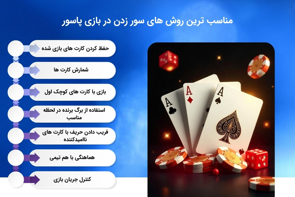 بهترین ترفندهای سور زدن در پاسور