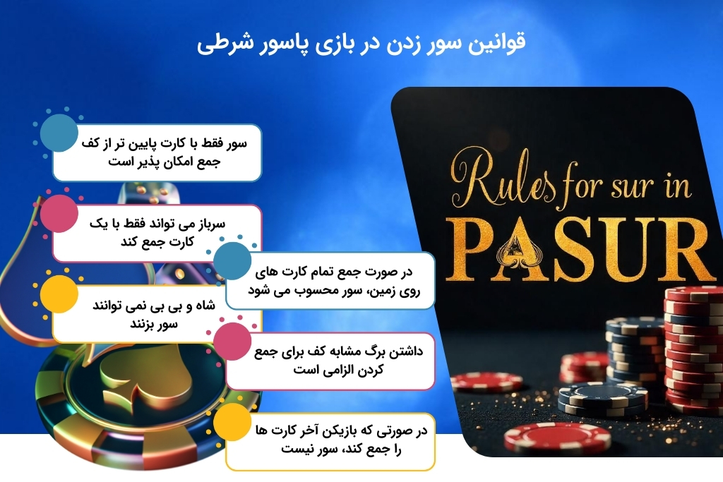 مقررات وضع شدن برای سور در بازی پاسور