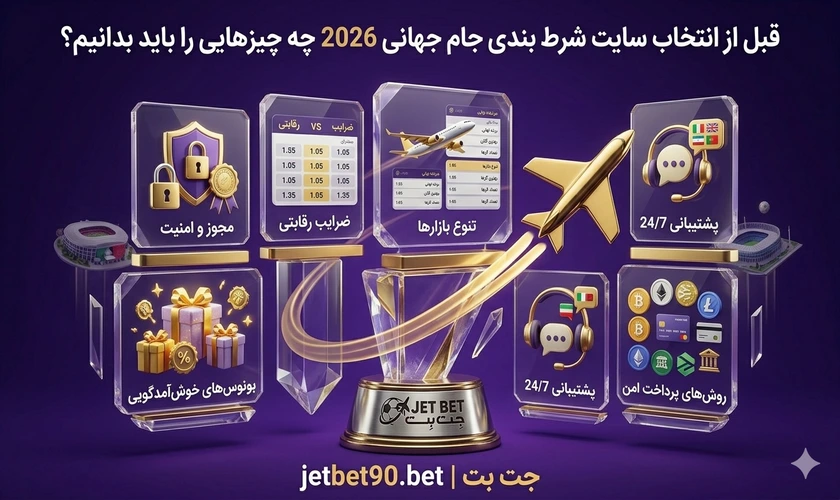 معیار های انتخاب سایت های شرط بندی جام جهانی 2026