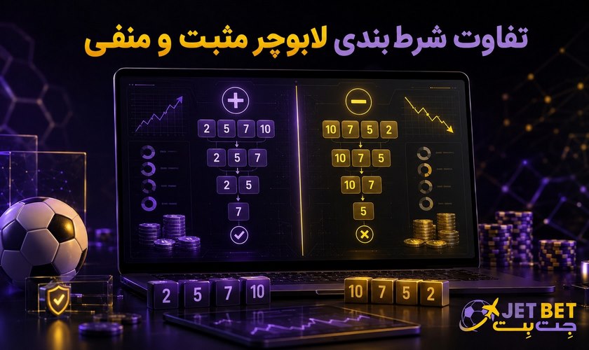 تفاوت شرط بندی لابوچر مثبت و منفی